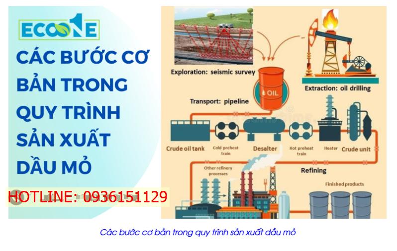 Các bước cơ bản trong quy trình sản xuất dầu mỏ